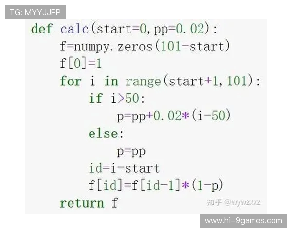 游戏公司注册时如何确定创始人项目股份比例及其影响因素